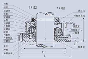 温州市中伟磁传密封设备厂的产品：221、222型釜用径向双端面机械密封