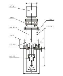 ΰŴܷ豸--Magnetic coupling device